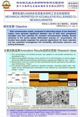 哈工大材料科學(xué)與工程學(xué)科第二屆“十佳墻報(bào)”微信投票活動(dòng) 見證科研風(fēng)采，共筑學(xué)術(shù)未來